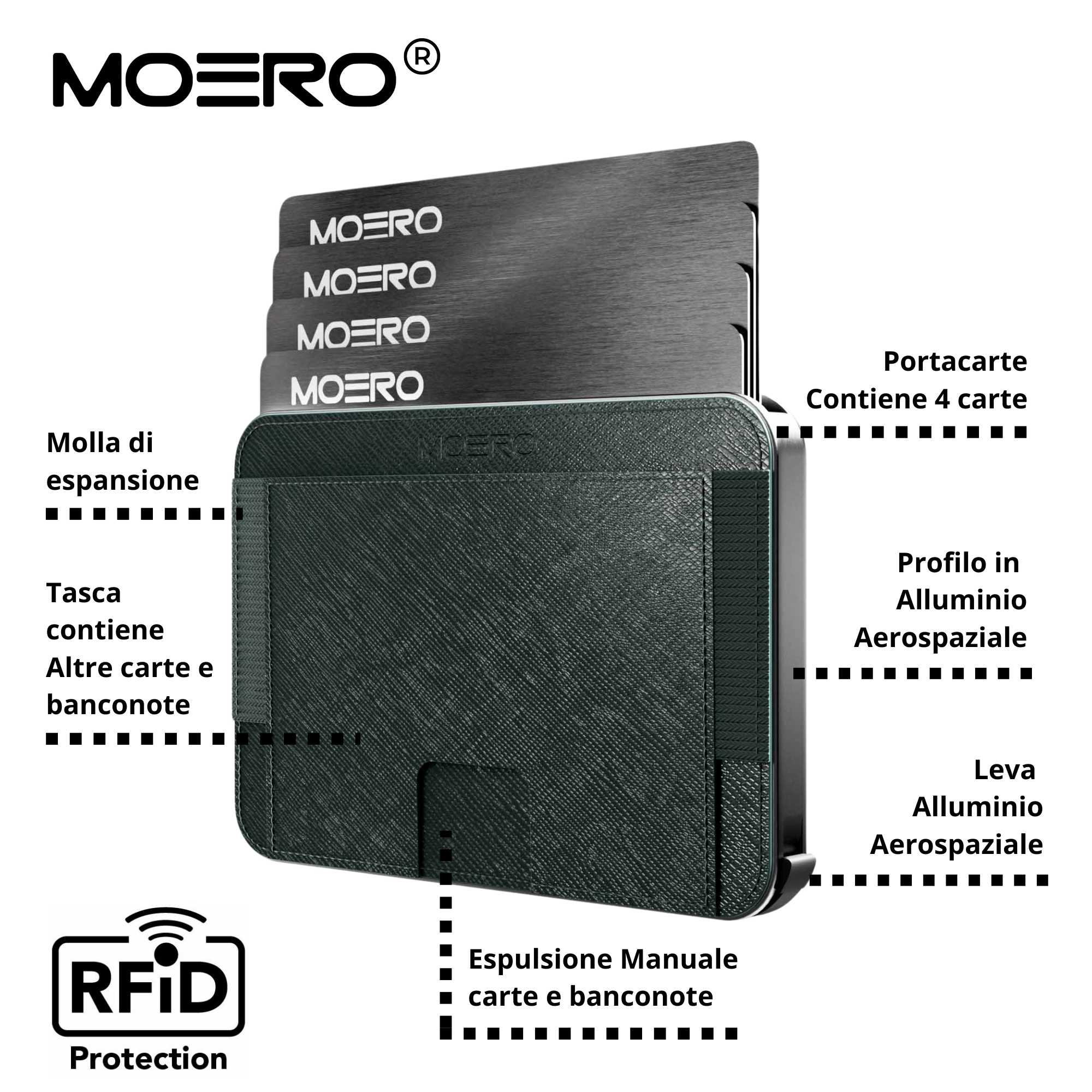 M2 PRO Saffiano Green