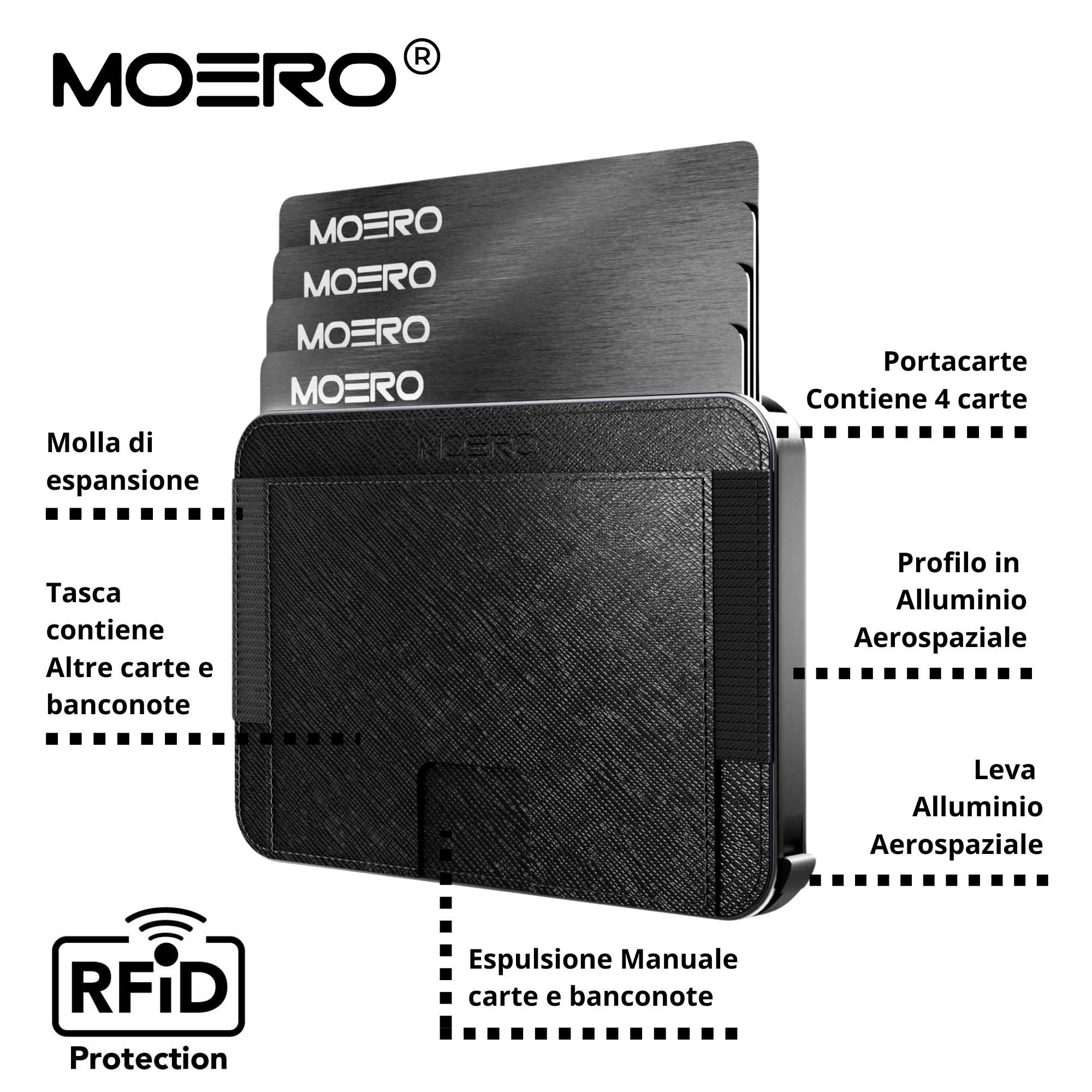 M2 PRO Saffiano Black