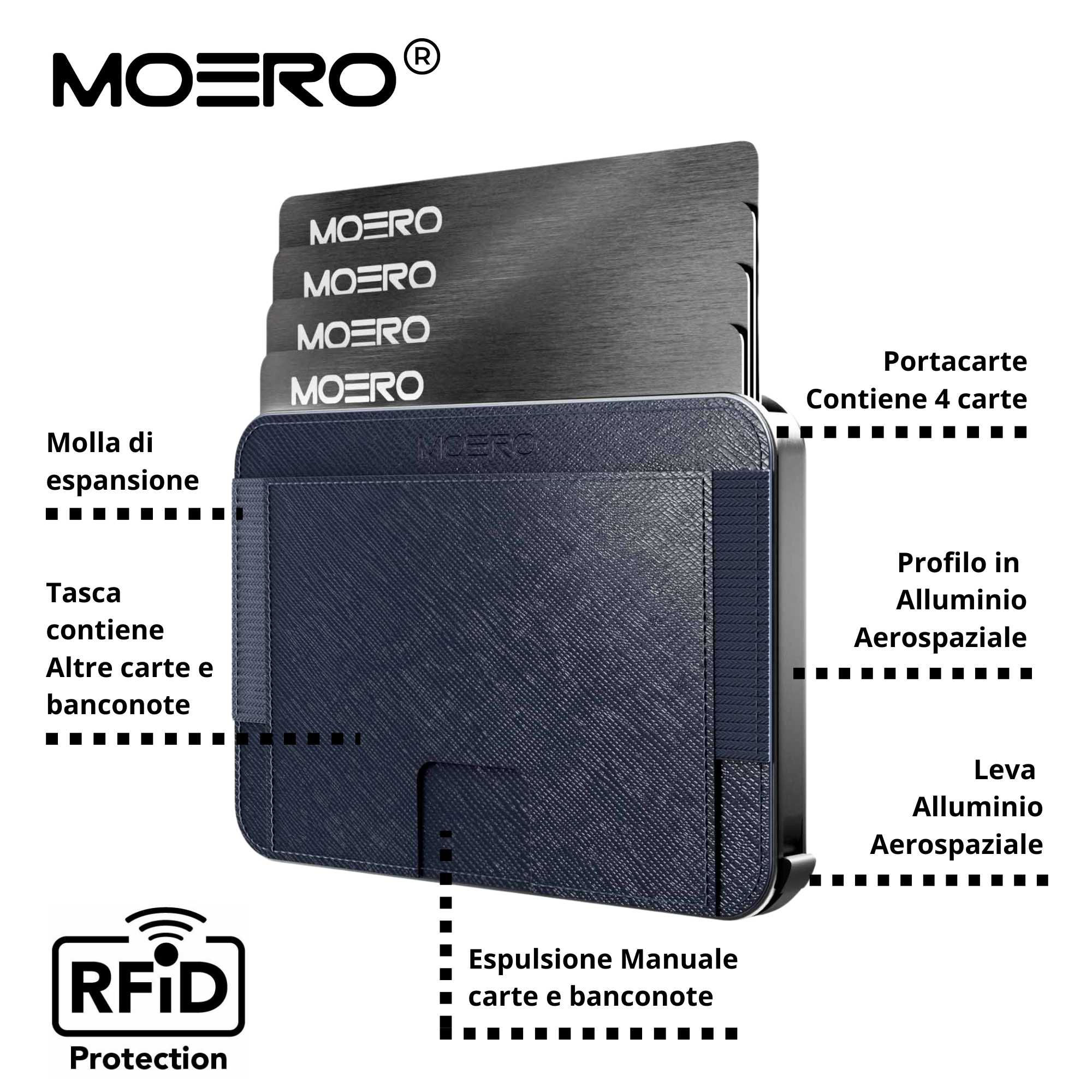 M2 PRO Saffiano Blue